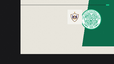 'A bit of a rebel' – what will Celtic get from forward Camilo Duran?