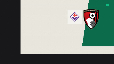 Alex Jimenez: Bournemouth defender joins Fiorentina on loan with option to buy