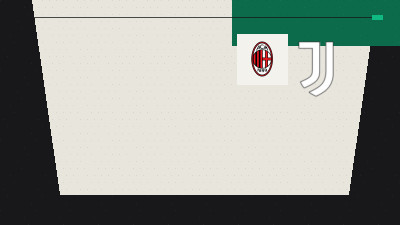 Another Milan Mess: Management Targets Collapse as Trio Waits for Juventus Move