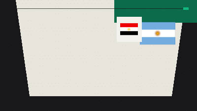 Argentina vs Egypt: ITV’s World Cup last-16 coverage team confirmed