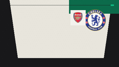 Arsenal vs Chelsea and Manchester derby headline Sky Sports' live Premier League games in August and September