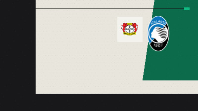 Atalanta Set Sights on Bayer Leverkusen Starlet Kerim Alajbegovic After Roma Interest