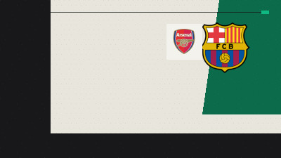 Barcelona Turn to Adeyemi as Arsenal and Tottenham Battle for Nusa in Summer Transfer Window