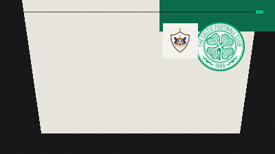 Celtic in Fresh Talks for Qarabag Forward Camilo Duran as Summer Transfer Plans Take Shape
