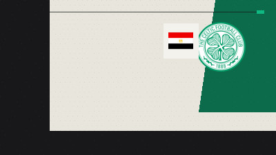 Celtic Make 24-Year-Old Egypt Winger Haissem Hassan Priority Transfer Target
