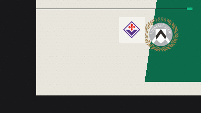 Done Deal: Fiorentina Secure Atta from Udinese in €40m Transfer