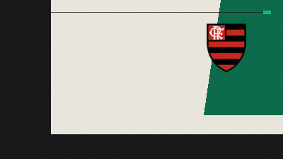Flamengo's Ruthless Decision: Filipe Luís Sacked Hours After Historic 8-0 Victory