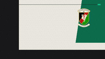 Glentoran Boss Devine: 'Huge Credit' to Players Despite RFS Defeat