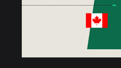 Guardian Seeks Fan Feedback as Historic 48-Team World Cup Draws to a Close