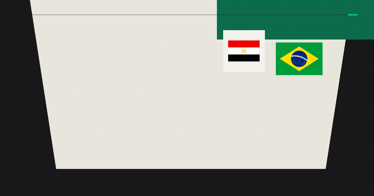 Guardian Video: Four Must-Watch World Cup Group Stage Matches, Featuring Brazil, Haaland, and Political Fireworks