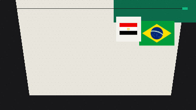 Guardian Video: Four Must-Watch World Cup Group Stage Matches, Featuring Brazil, Haaland, and Political Fireworks