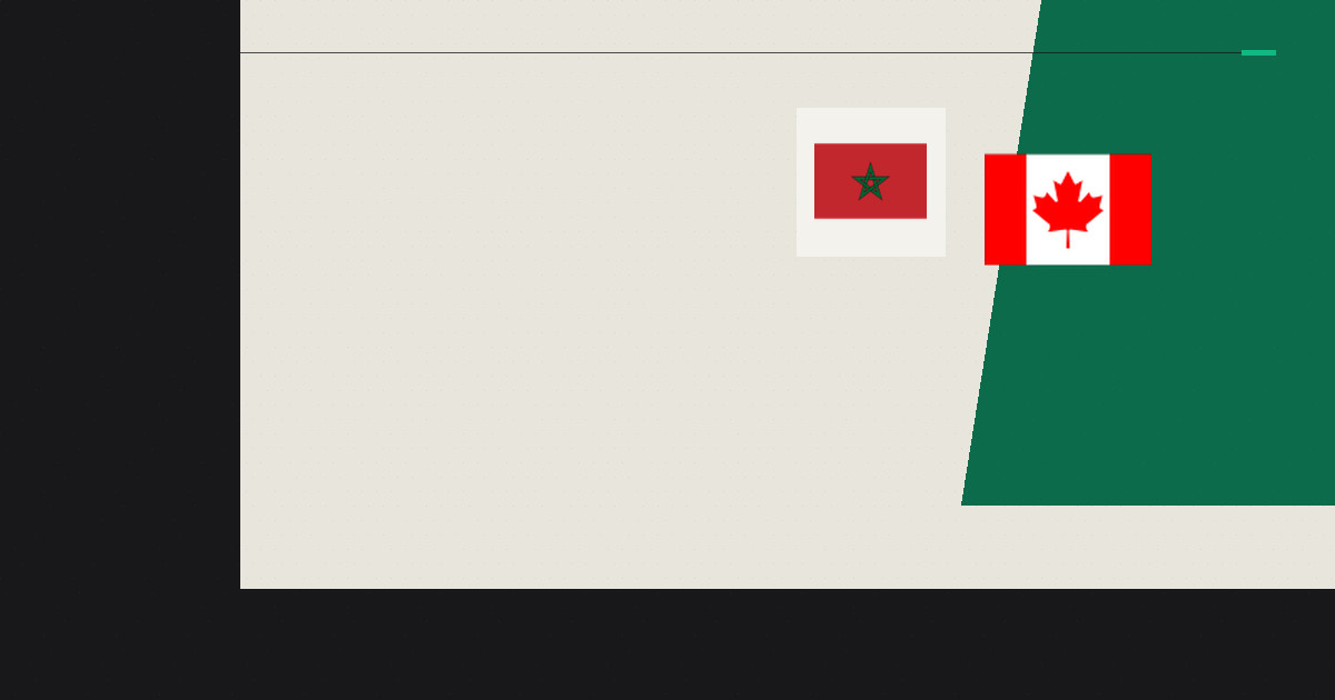 ITV Coverage Team for Canada vs Morocco: Pundits, Commentators & Presenters