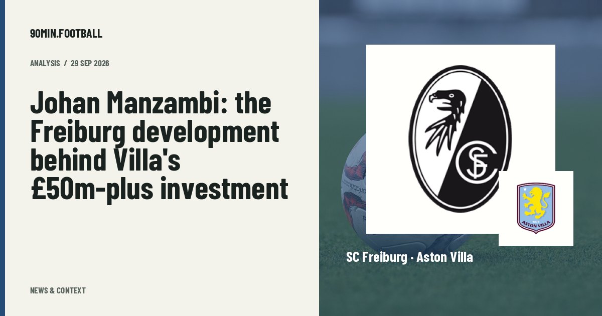 Editorial graphic: Johan Manzambi: the Freiburg development behind Villa's £50m-plus investment. Not a photograph of this event.