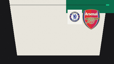 Madueke's Remarkable Revival: From Arsenal Petition to World Cup Starter
