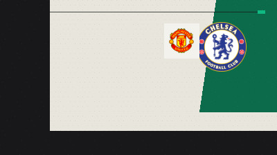 Manchester United Agree £50m Deal for Chelsea Midfielder Andrey Santos