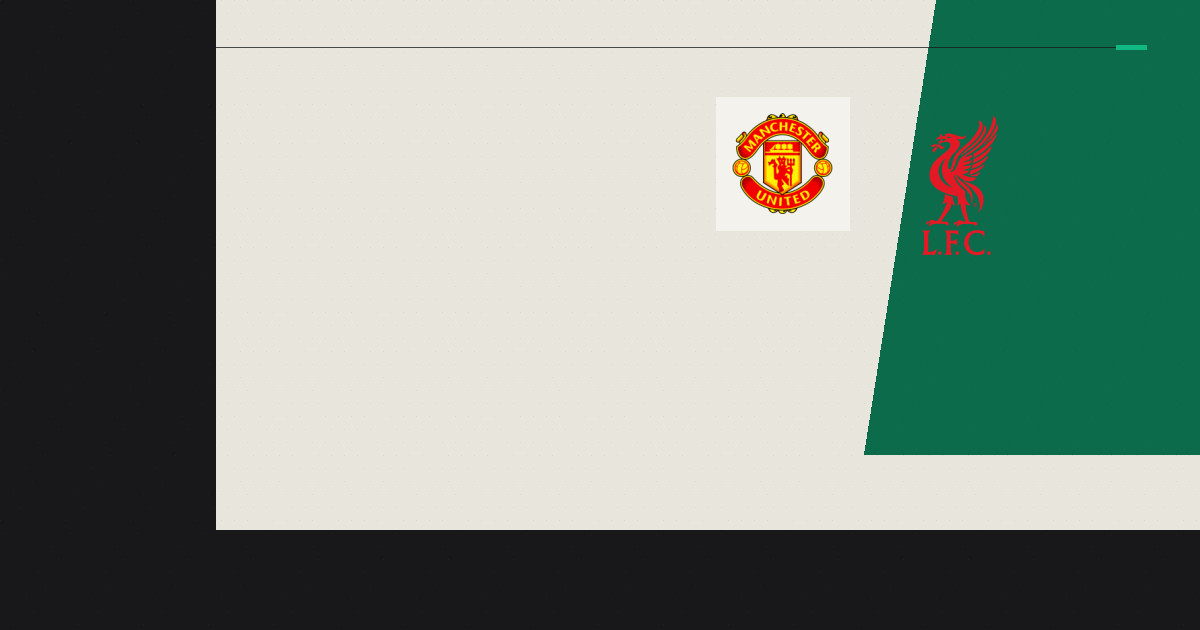 Manchester United and Liverpool Battle for Wolves' Joao Gomes