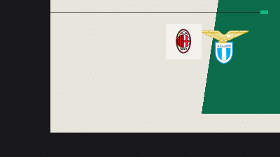 Mario Gila Set for AC Milan Medical as €30m Deal Agreed with Lazio