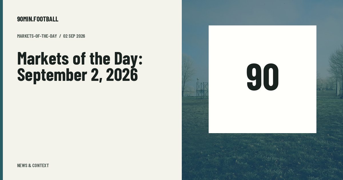 Editorial graphic: Markets of the Day: September 2, 2026. Not a photograph of this event.