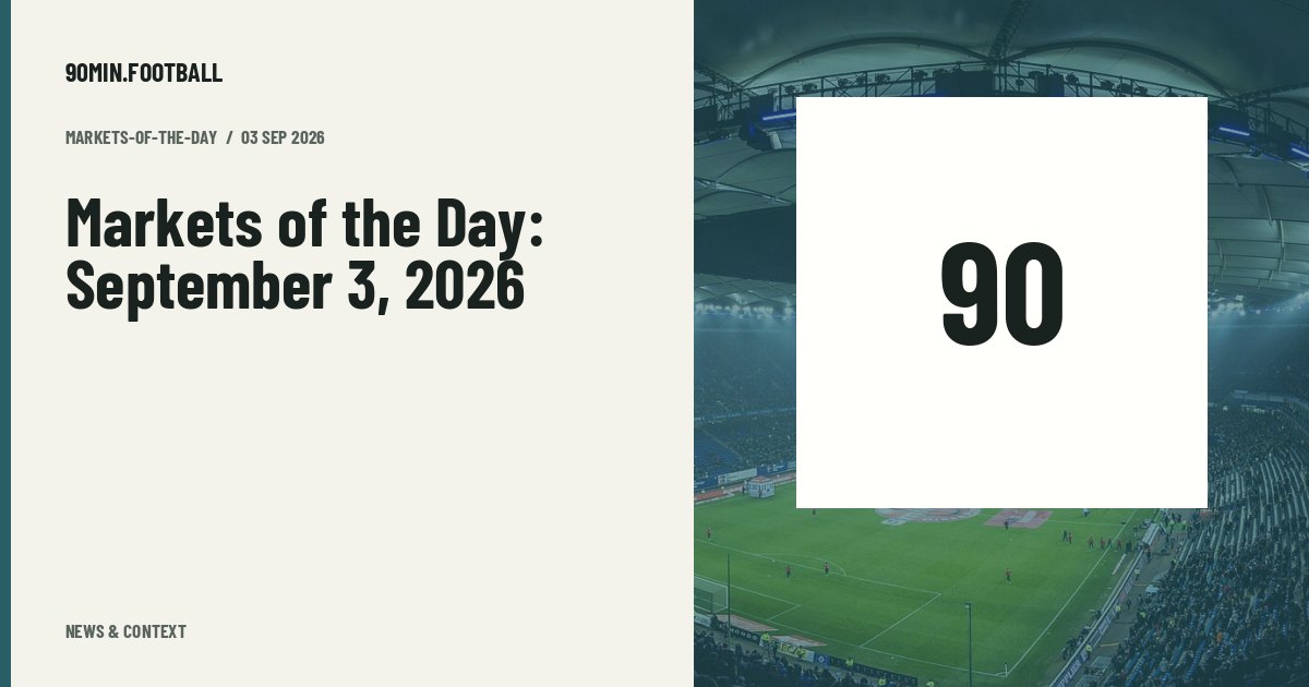 Editorial graphic: Markets of the Day: September 3, 2026. Not a photograph of this event.