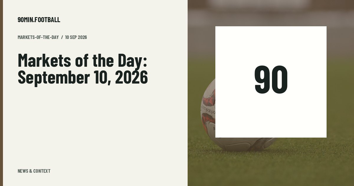 Editorial graphic: Markets of the Day: September 10, 2026. Not a photograph of this event.