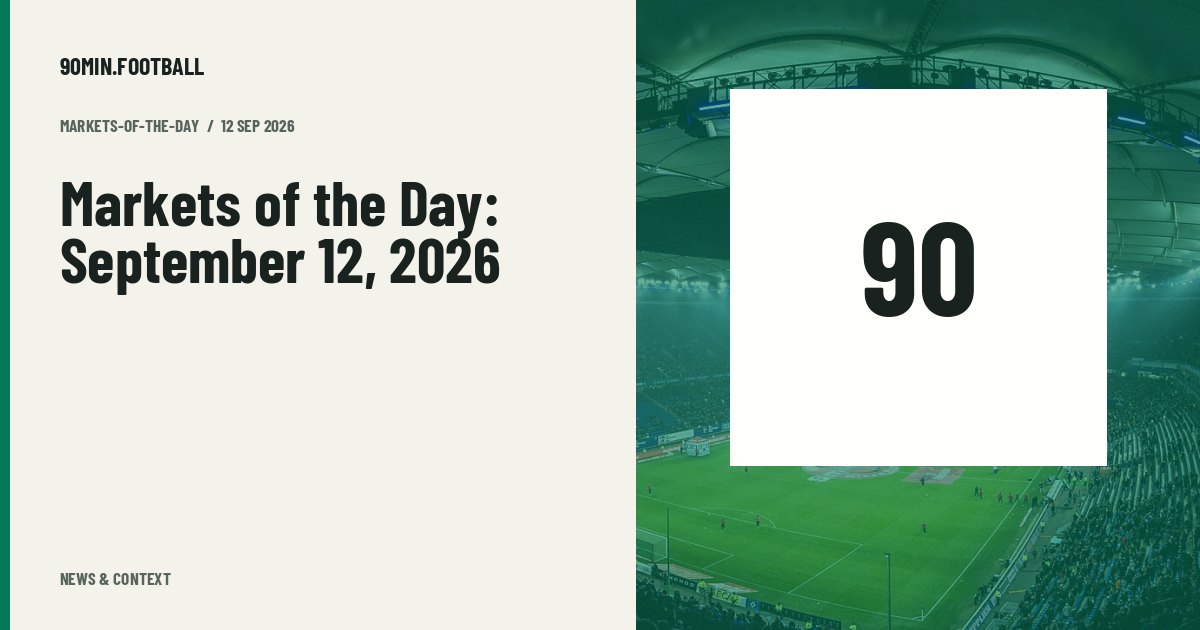 Editorial graphic: Markets of the Day: September 12, 2026. Not a photograph of this event.
