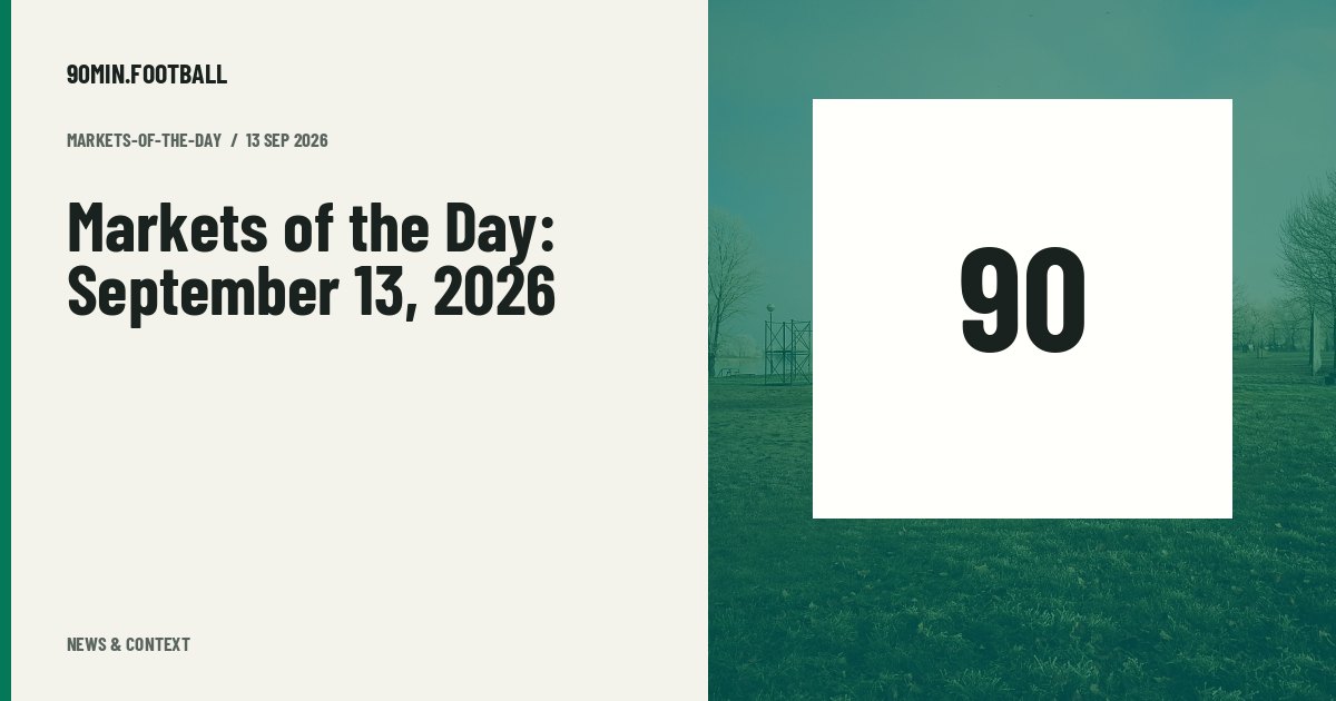 Editorial graphic: Markets of the Day: September 13, 2026. Not a photograph of this event.