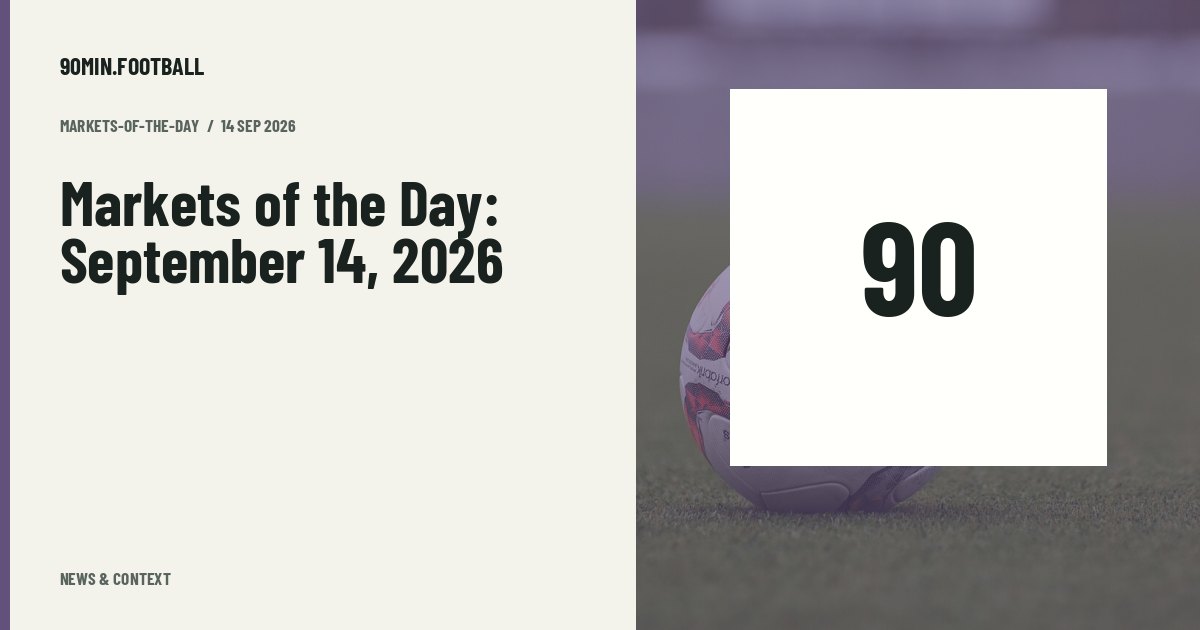 Editorial graphic: Markets of the Day: September 14, 2026. Not a photograph of this event.
