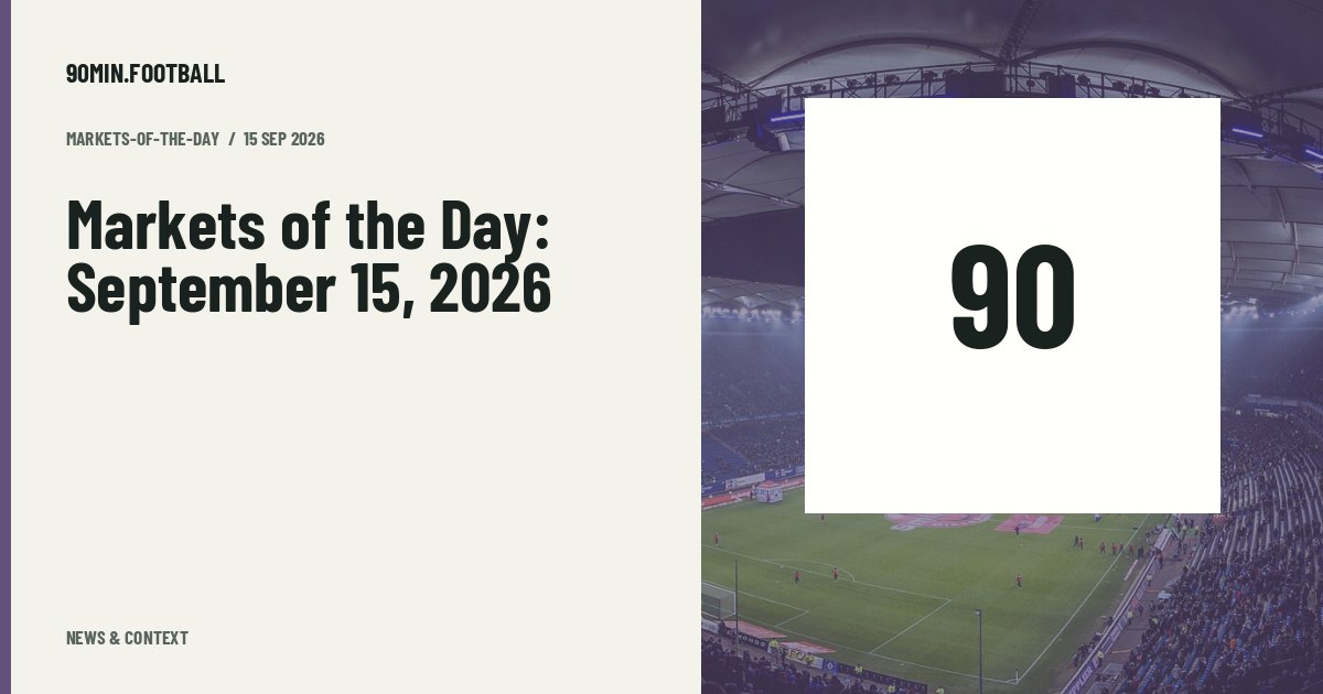 Editorial graphic: Markets of the Day: September 15, 2026. Not a photograph of this event.