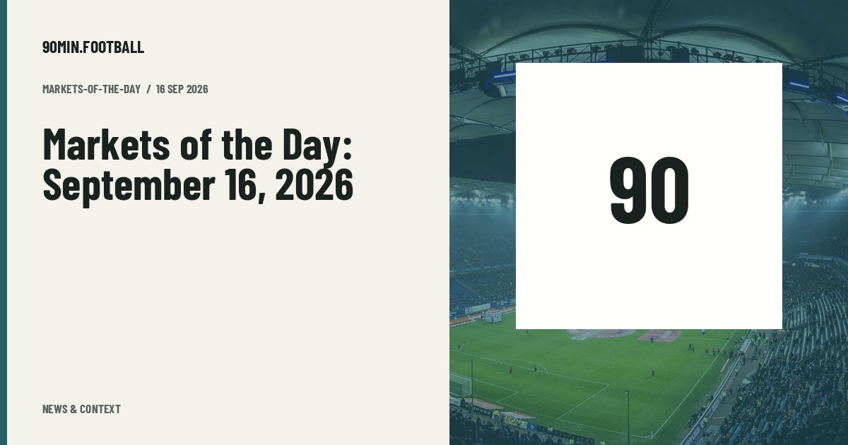 Editorial graphic: Markets of the Day: September 16, 2026. Not a photograph of this event.
