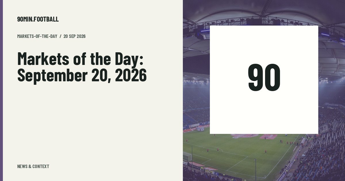 Editorial graphic: Markets of the Day: September 20, 2026. Not a photograph of this event.