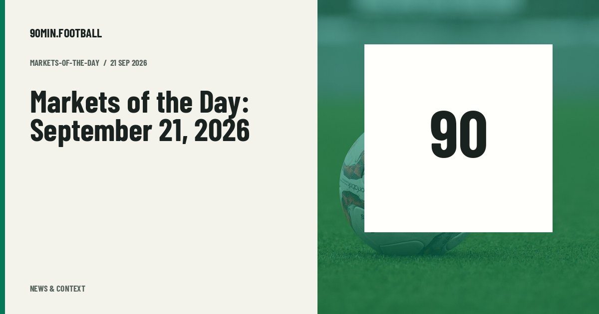 Editorial graphic: Markets of the Day: September 21, 2026. Not a photograph of this event.