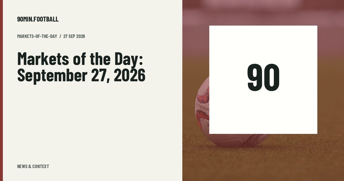 Editorial graphic: Markets of the Day: September 27, 2026. Not a photograph of this event.