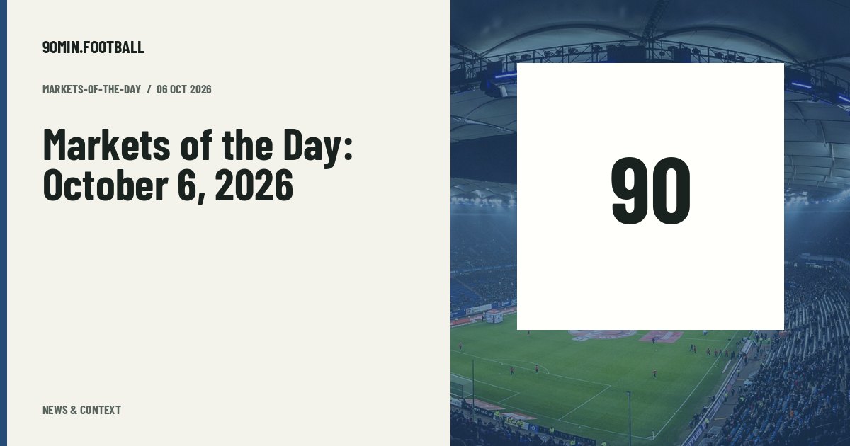 Editorial graphic: Markets of the Day: October 6, 2026. Not a photograph of this event.