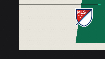 MLS Returns: Berhalter's Future, Son's Goal Drought and What's Next for Messi After World Cup