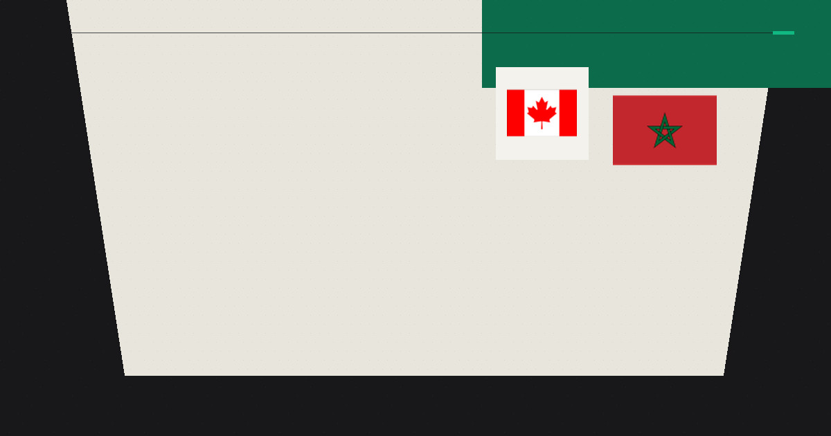 Morocco Stun Co-Hosts Canada to Reach Second Straight World Cup Quarter-Final