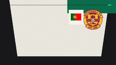 Redundancy & Love: How Motherwell Made Portugal Boss Roberto Martinez