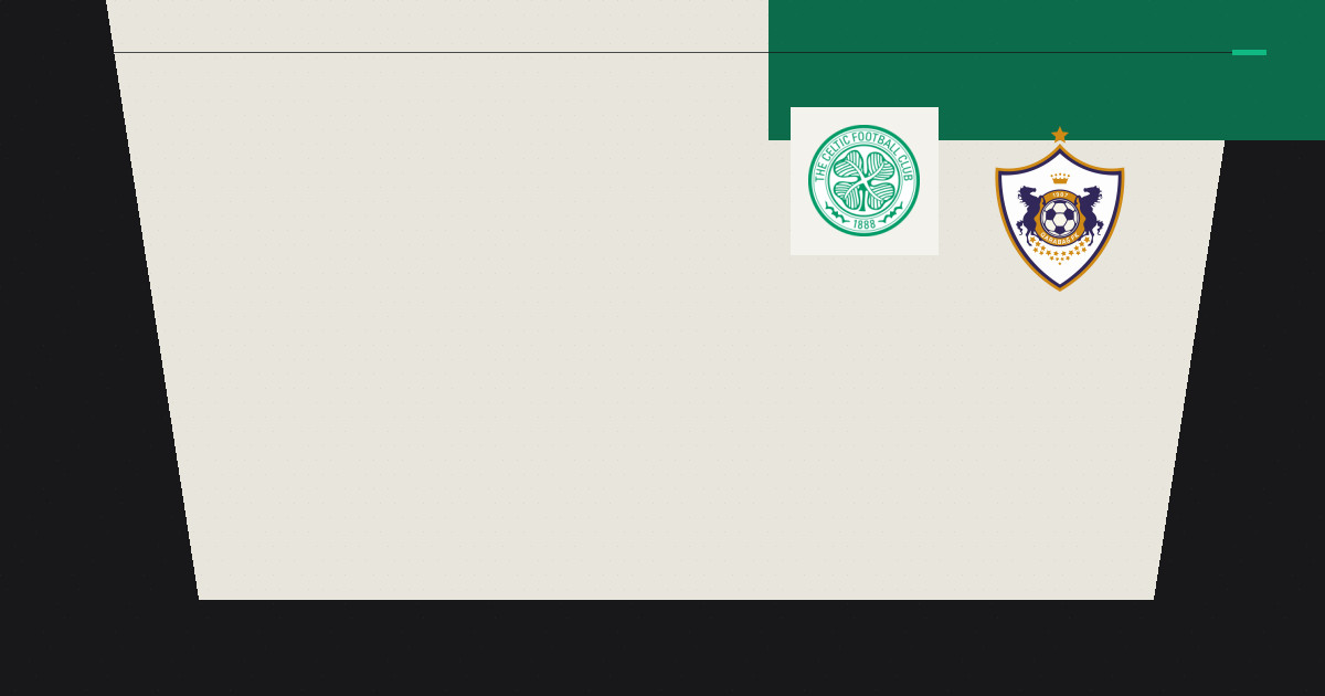 Report: Celtic Agree Fee for Qarabag Winger Camilo Duran