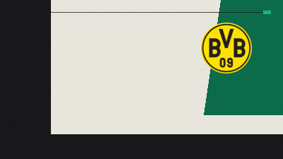 Roma Face Matias Soulé Sale Dilemma as Borussia Dortmund Circle Ahead of June 30 Deadline