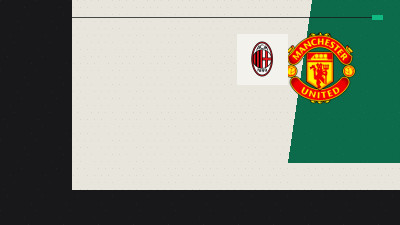 Ruben Amorim breaks silence: 'I am sorry to Manchester United fans' as he admits mistakes and embraces new AC Milan role