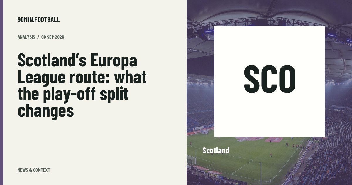 Editorial graphic: Scotland’s Europa League route: what the play-off split changes. Not a photograph of this event.
