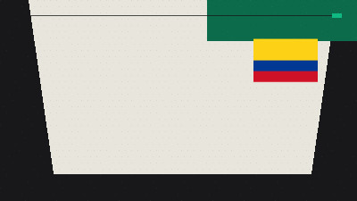 Switzerland edge Colombia on penalties to reach World Cup quarter-finals