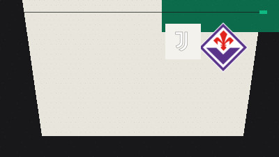 Top Transfer News: Fiorentina and Inter Complete Deals, Juventus Chase Dibu Martinez