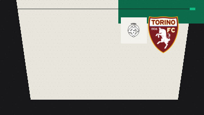 Torino Secure €2m Deal for Spezia's Diego Mascardi but Continue Goalkeeper Hunt in England