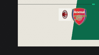 Transfer Talk: Arsenal Chase Tzolis as Milan Eye Modrić Coup