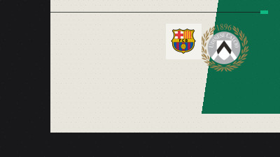 Udinese to Host Barcelona and Nottingham Forest in New ‘Friuli Venezia Giulia Cup’ on August 8