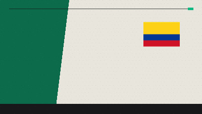 Uzbekistan vs Colombia: World Cup 2026 Live – Kick-off, Team News & How to Watch