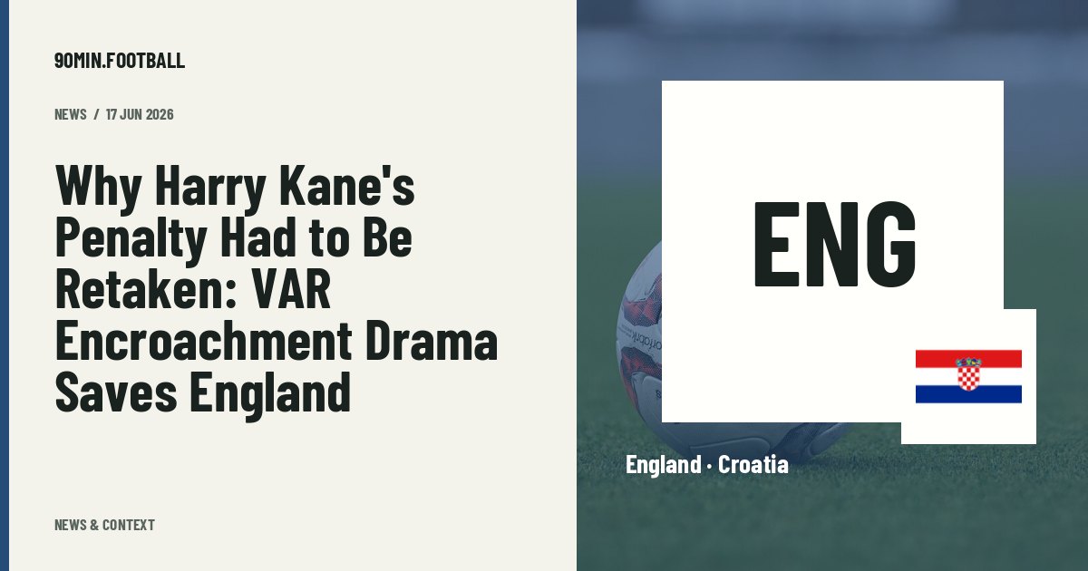 Editorial graphic: Why Harry Kane's Penalty Had to Be Retaken: VAR Encroachment Drama Saves England. Not a photograph of this event.