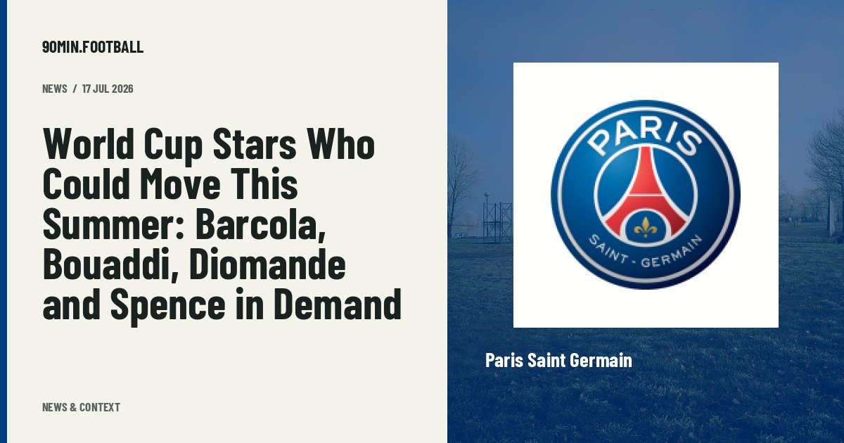 Editorial graphic: World Cup Stars Who Could Move This Summer: Barcola, Bouaddi, Diomande and Spence in Demand. Not a photograph of this event.