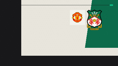 Wrexham boss Parkinson relishing Manchester United 'test'