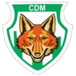 Guess this club